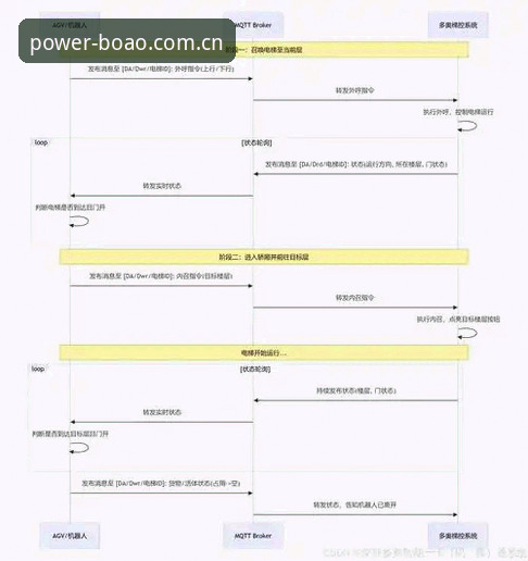 博澳体育平台2025入口使用教程：从注册到下载的全流程操作指南